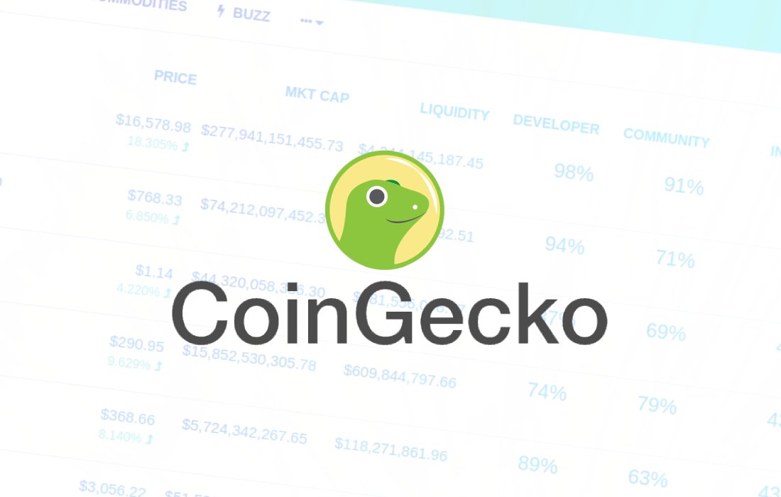 coingecko crypto research tools
