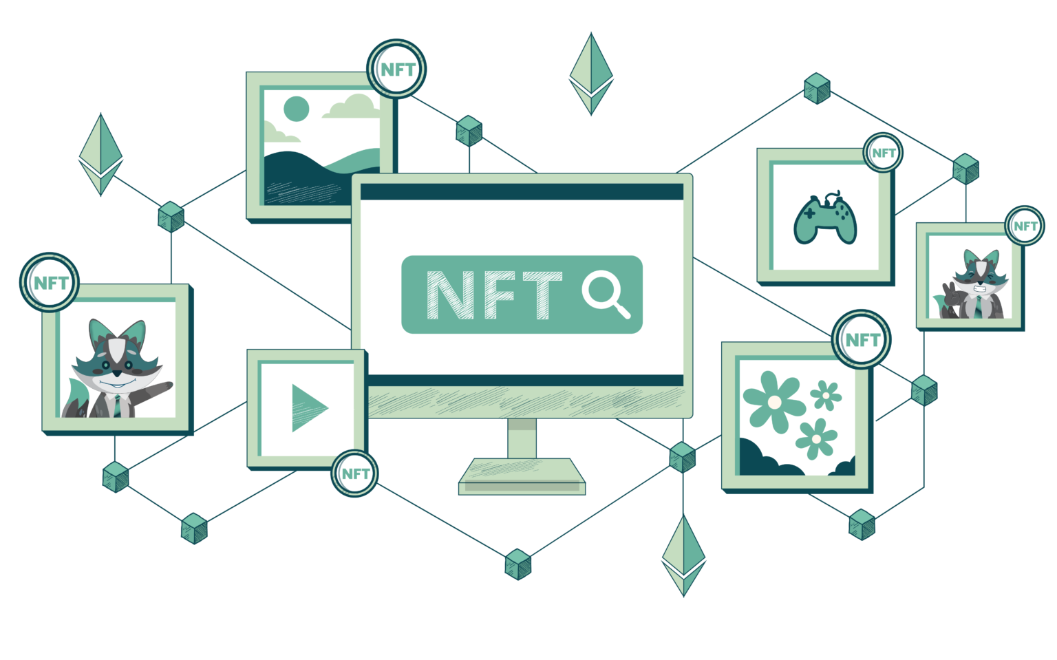how to choose best blockchain for nft
